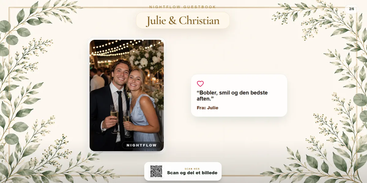Nightflow bryllupsfotovæg med QR-kode, gæstebillede og hilsen på TV